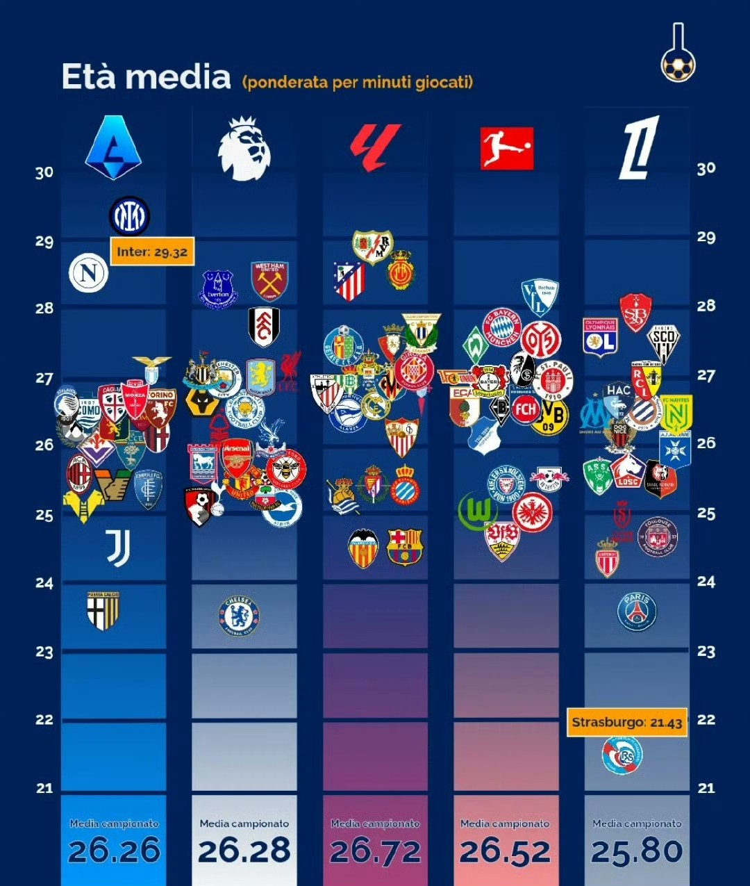 法国完胜利物浦,格纳布里一己之力扛起全队 法国完胜利物浦,格纳布里一己之力扛起全队