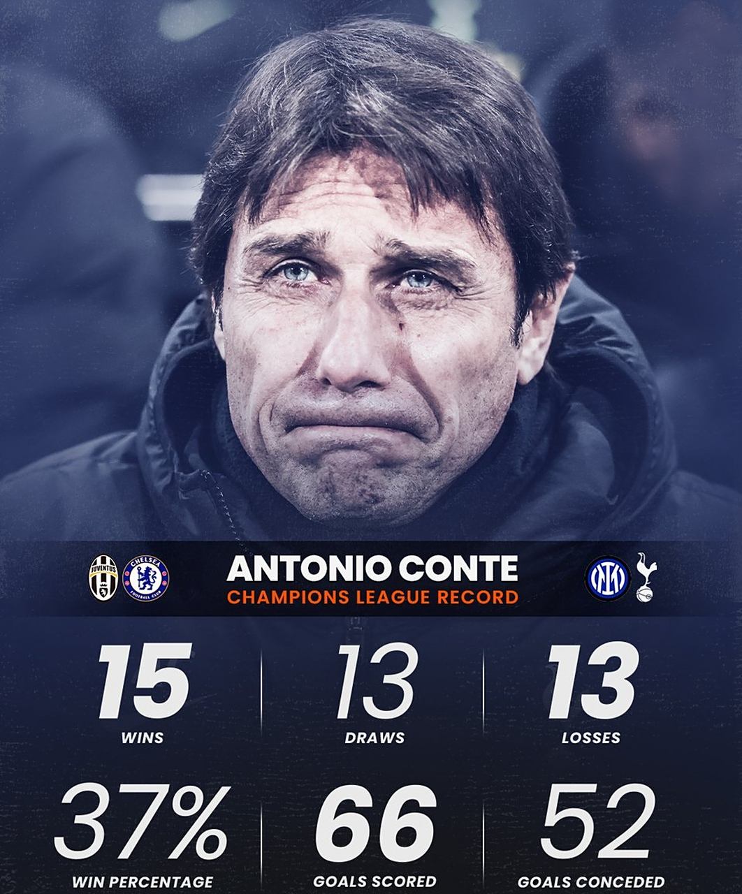 AC米兰血洗德国，孔蒂关键制胜