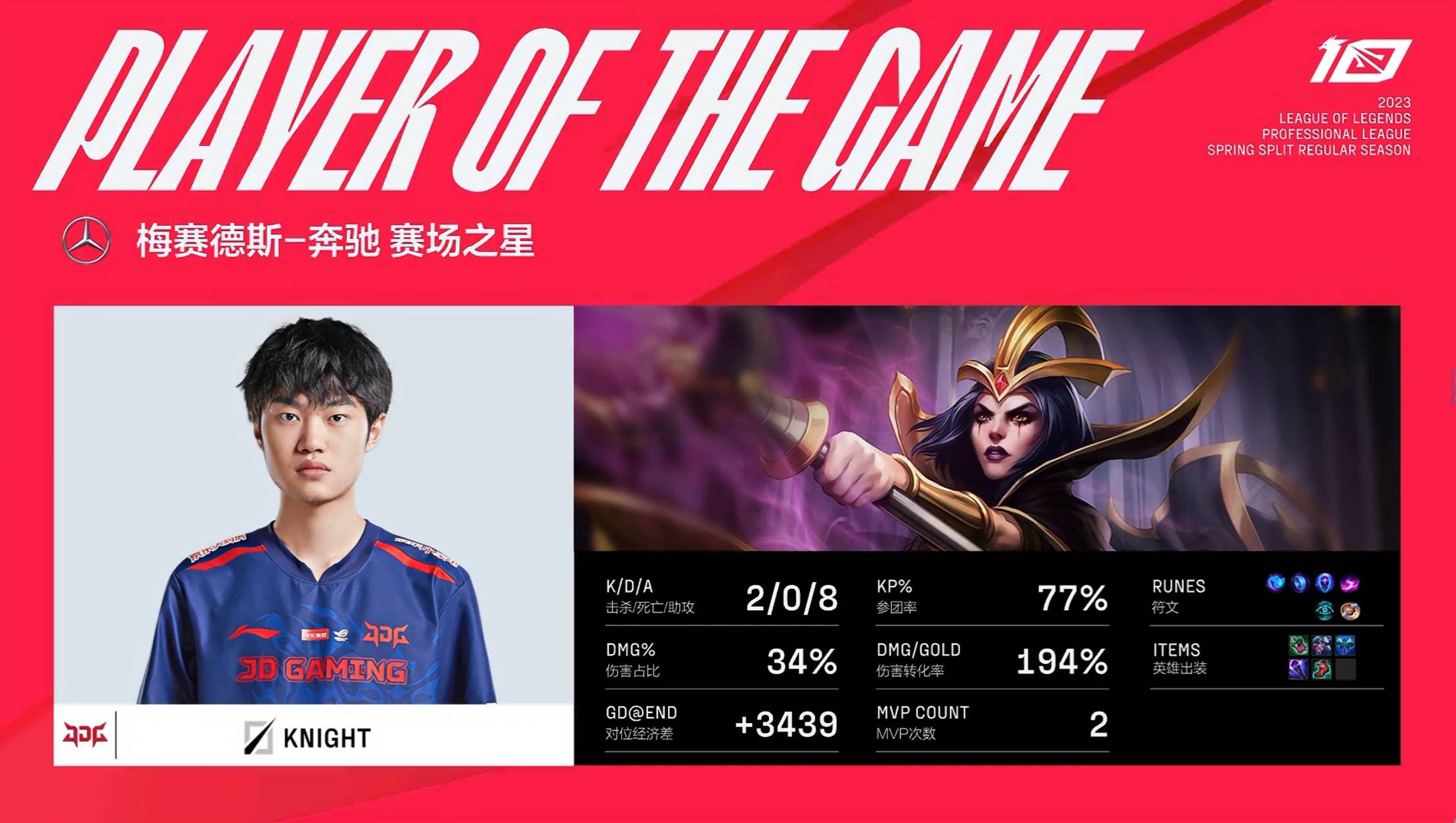 开云体育官网-G2力克RNG，Knight2送出助攻