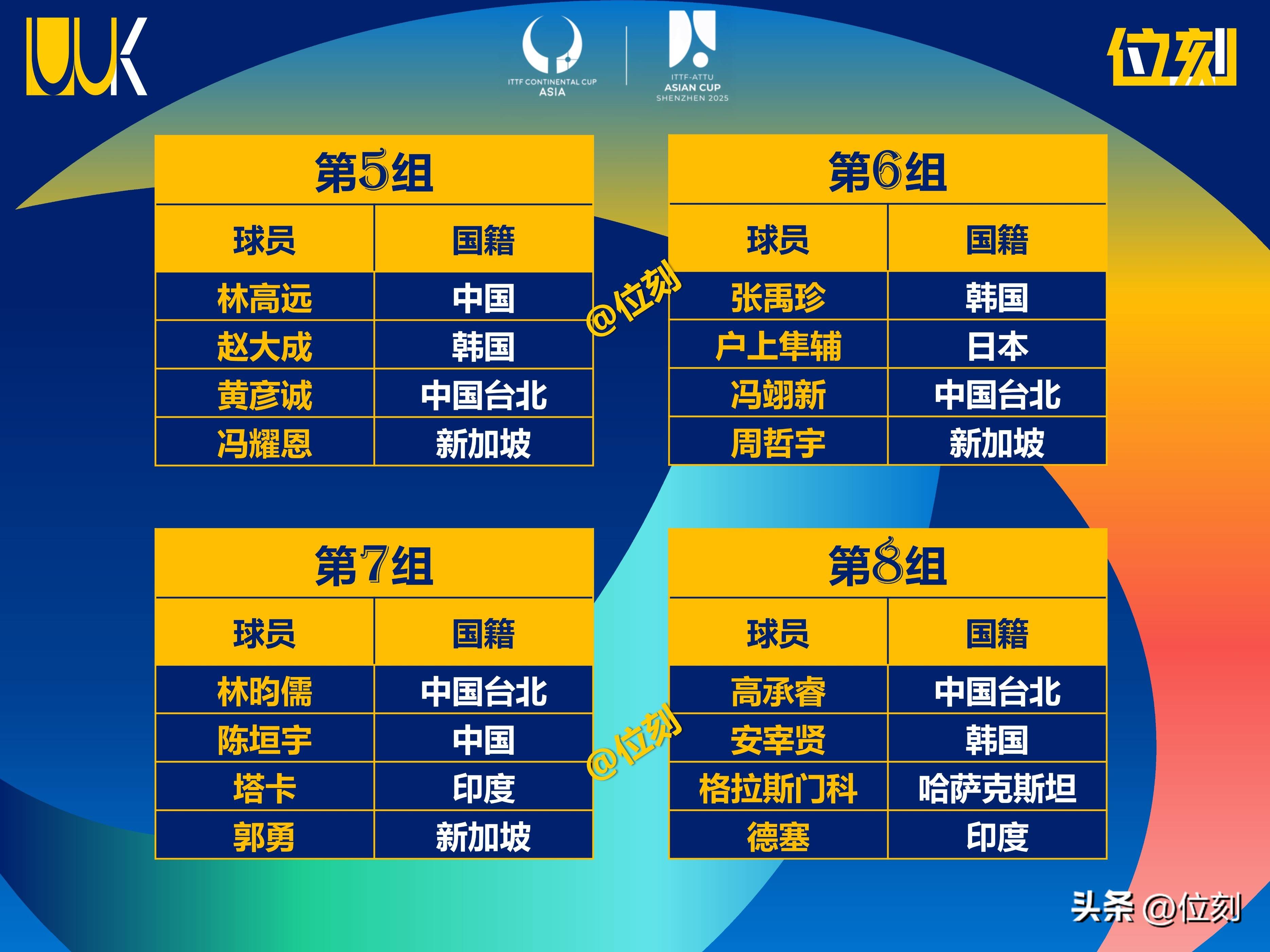 开云体育官网-关于亚洲杯总决赛即将打响，冠军归属成谜的信息