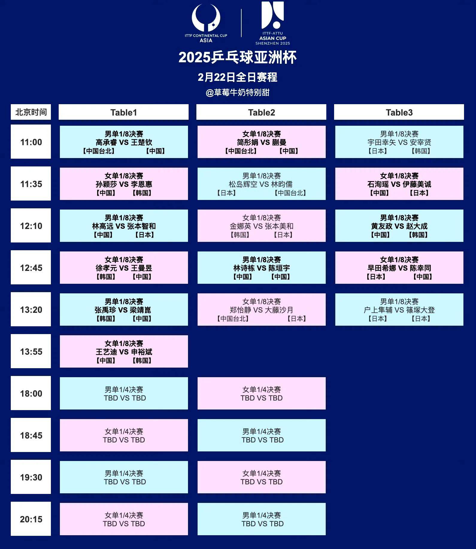 关于亚洲杯总决赛即将打响,冠军归属成谜的信息 关于亚洲杯总决赛即将打响,冠军归属成谜的信息