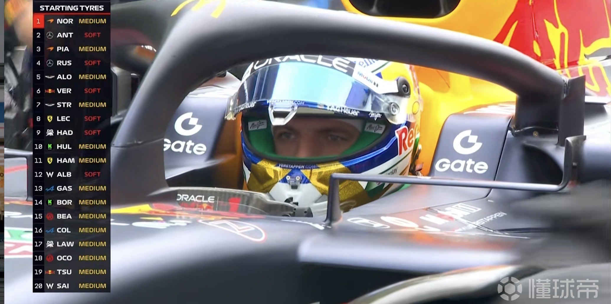 开云体育中国-包含哈斯车队轻取梅赛德斯，诺里斯统治全场的词条